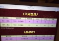 上海宝山区张庙街道附近ktv招聘商务礼仪,(不抽台费)